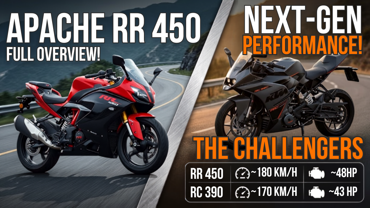 TVS Apache RR 450