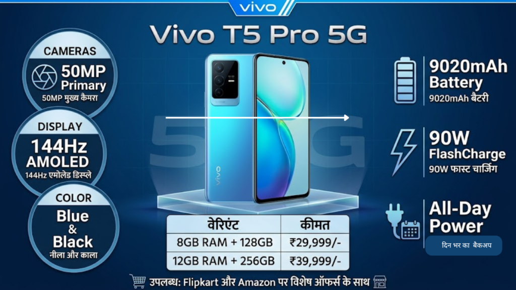 Vivo T5 Pro 5G