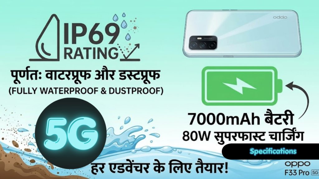 OPPO F33 Pro 5G