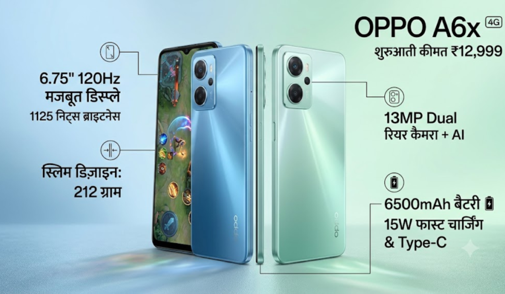 OPPO A6X