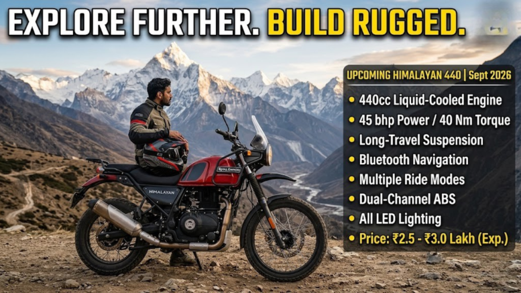 Royal Enfield Himalayan 440 Bike