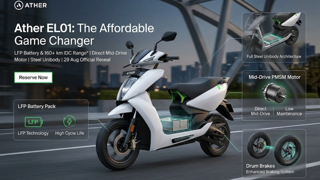 Ather EL01 Price in India