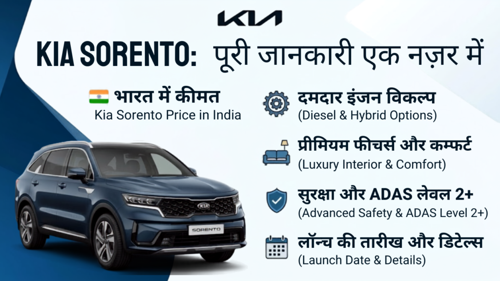 kia sorento price in india